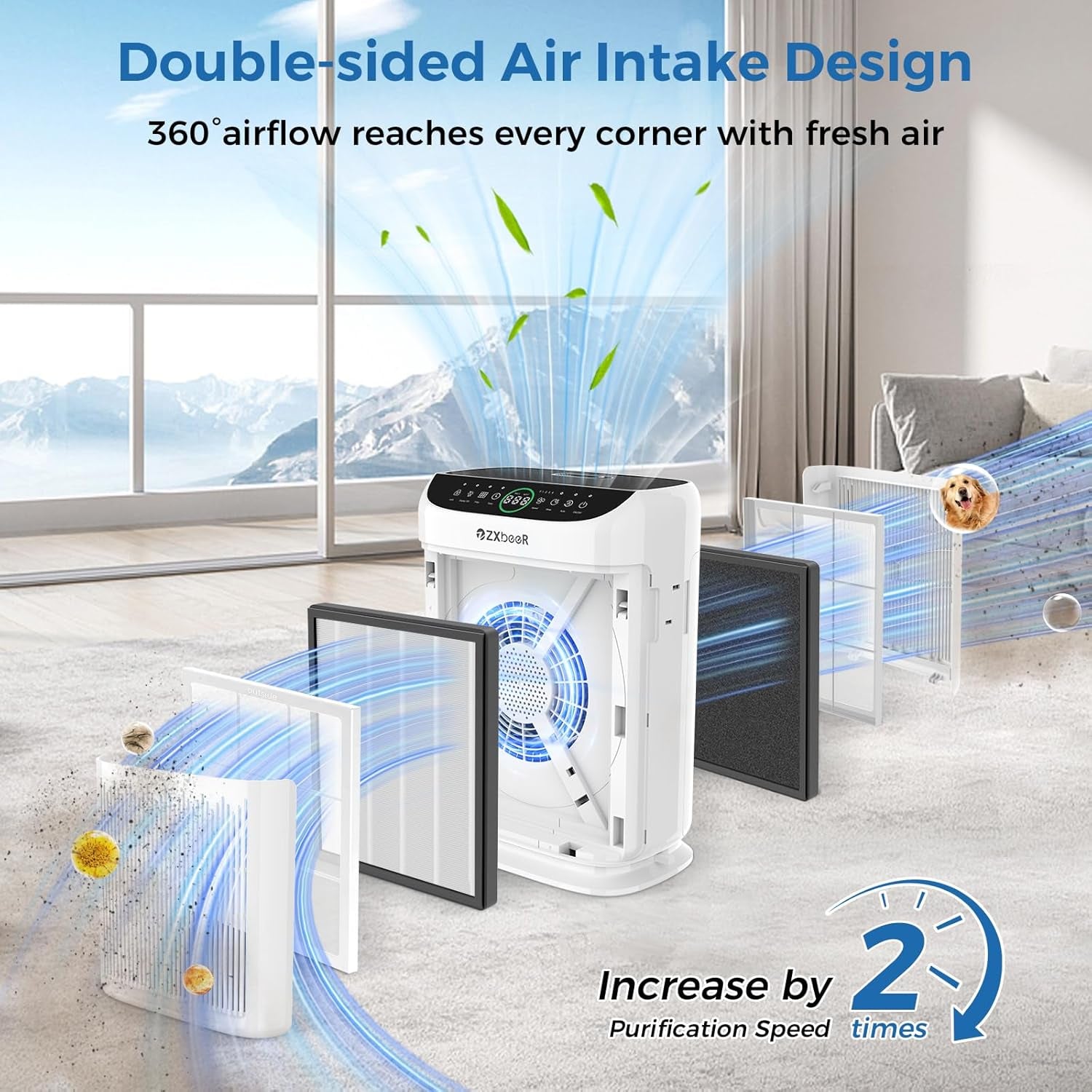 Air Purifiers for Home Large Room up to 3000 Ft²,  HEPA Double-Sided Air Purifier with Washable Filter, PM2.5 Air Quality Sensor, Aroma, 20Db Sleep Mode, Air Cleaner for Pets Bedroom (White)