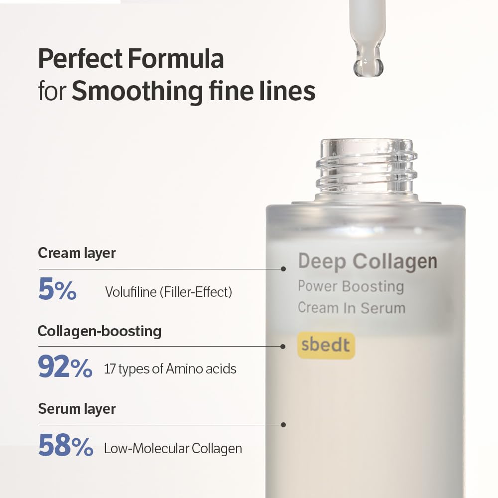 Deep Collagen Anti-Wrinkle Cream in Serum | Volufiline, Real Collagen, Skin Volumizing, Glass Skin, Elasticity for Aged Skin, Korean Skin Care, Serum for Face, 1.01 Fl. Oz