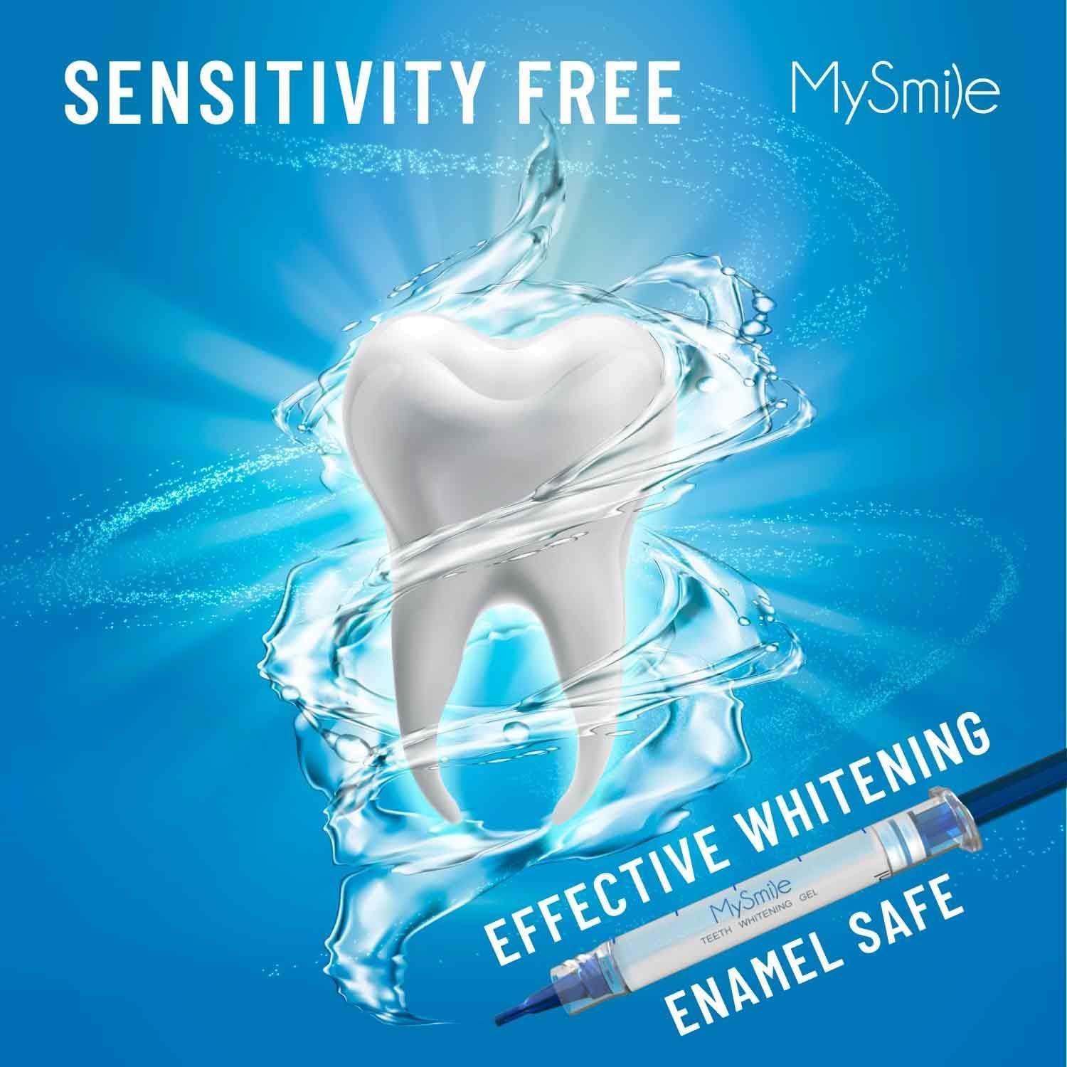 Teeth Whitening Kit with LED Light, 10 Min Non-Sensitive Fast Teeth Whitener with 3 Carbamide Peroxide Whitening Gel, Helps to Remove Stains from Coffee, Smoking, Wines, Soda, Food