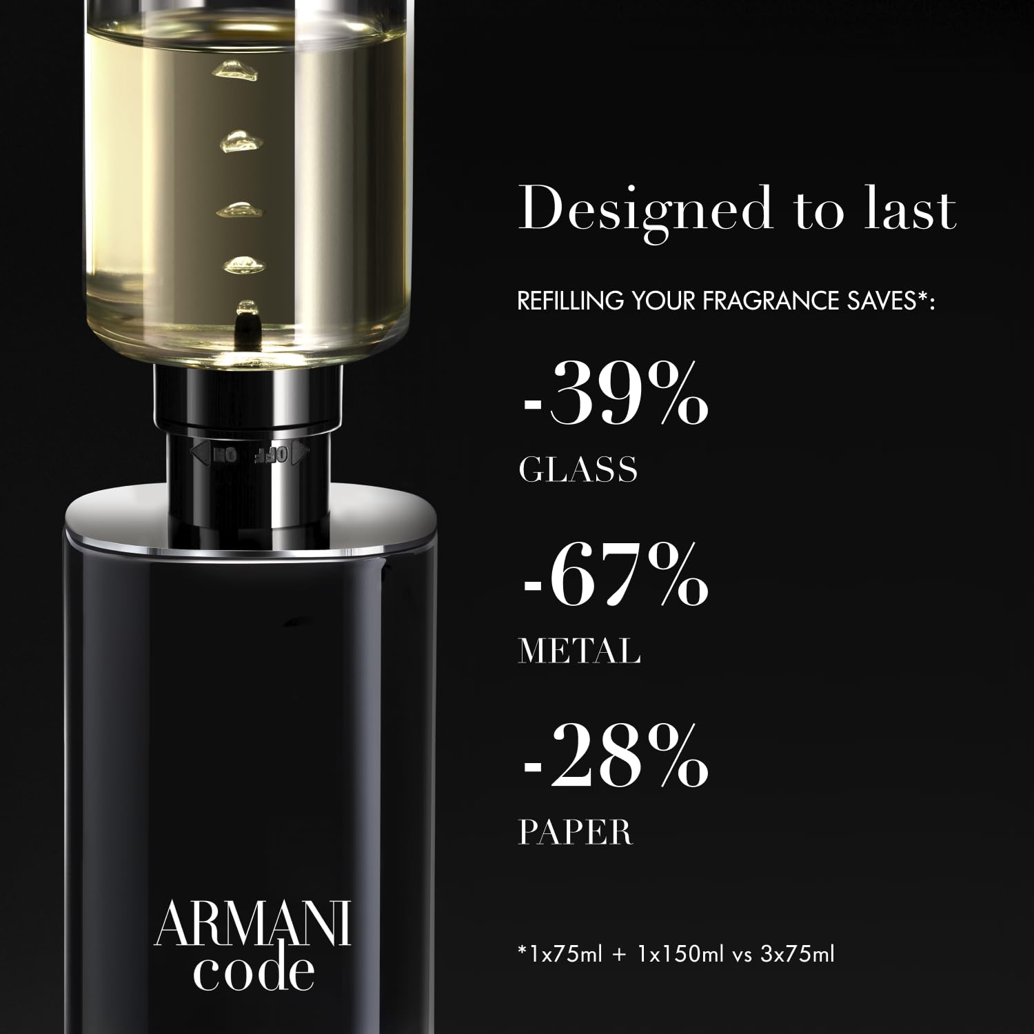 - Code - Eau De Parfum - Cologne for Men - Fougère Ambery Spicy Men’S Fragrance - Green Mandarin, Nutmeg, Tonka Bean Notes