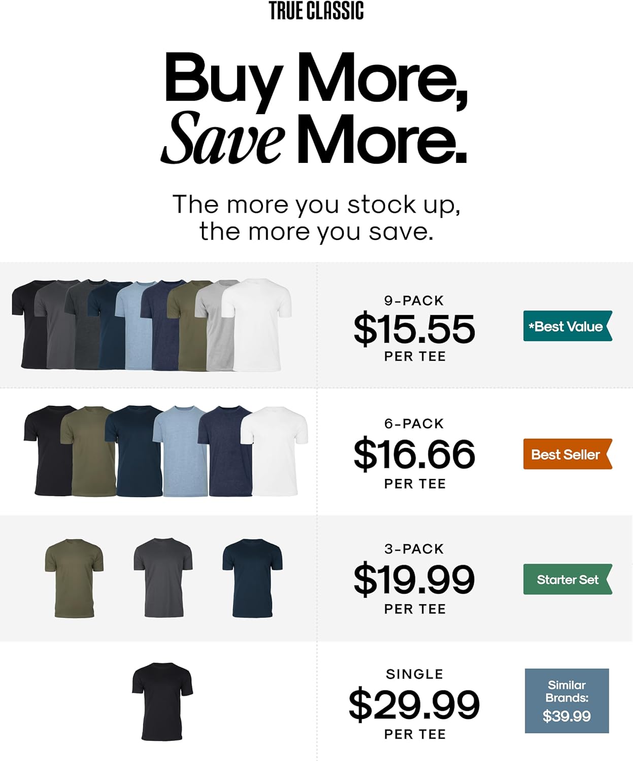 Mens T-Shirts – Short Sleeve Crew Neck T Shirts for Man, Cotton Blend Plain Novelty Men'S T-Shirts