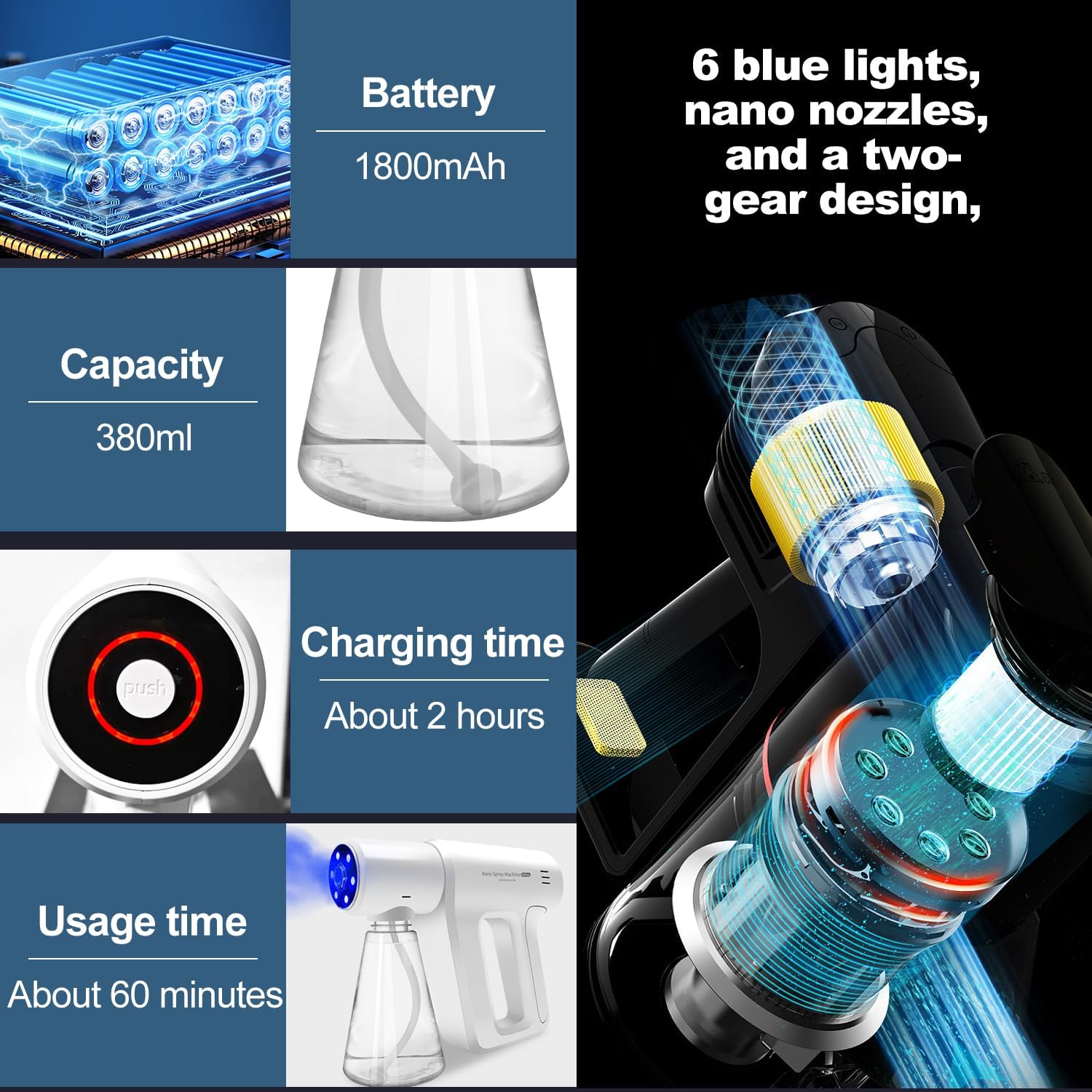 Atomizer Sprayer,Rechargeable ULV Nano Sprayer with Blue Light,Electrostatic ULV Atomizer Sprayer,Electrostatic Portable Sprayer