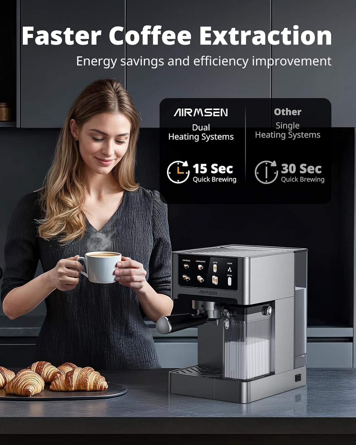 20 Bar Espresso Machine with Automatic Milk Frother, Cappuccino & Latte Coffee Maker with Quick Brew Dual Boiler (1350W + 1000W), Stainless Steel, 60Oz Water Tank, Touchscreen