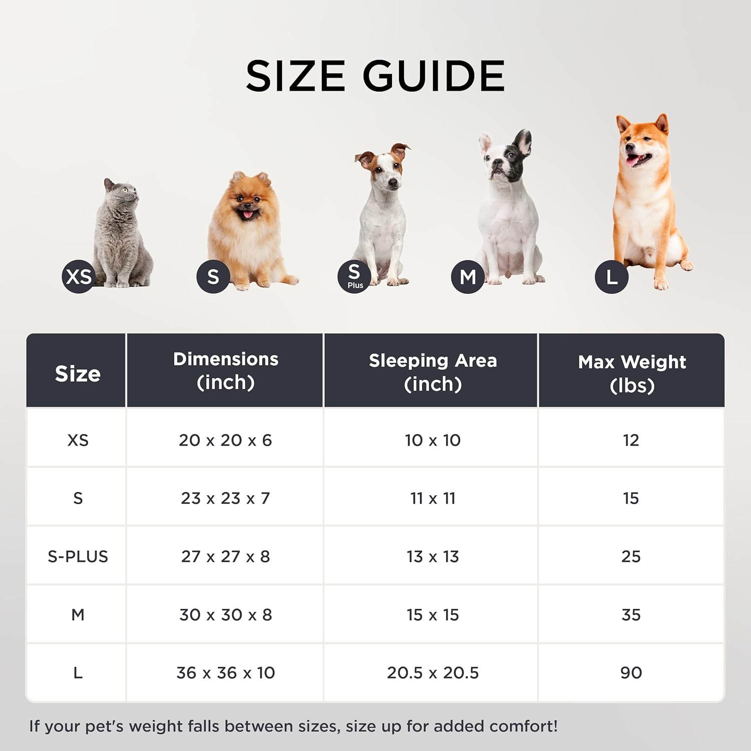 Donut Medium Dog Bed - Washable Faux Fur with Corduroy Fleece & anti Slip Bottom, round Pet Bed with Removable Cover, Cream, 30X30X8 Inches