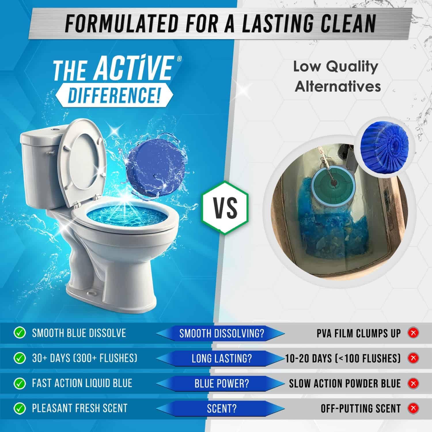 Automatic Toilet Bowl Cleaner Tablets Blue Gel Toilet Tank Cleaners, Septic-Safe Hard Water Ring Stain Remover, Smell Eliminator Heavy Duty Toilet Cleaning & Deodorizer, Fresh Scent - 12 Tabs