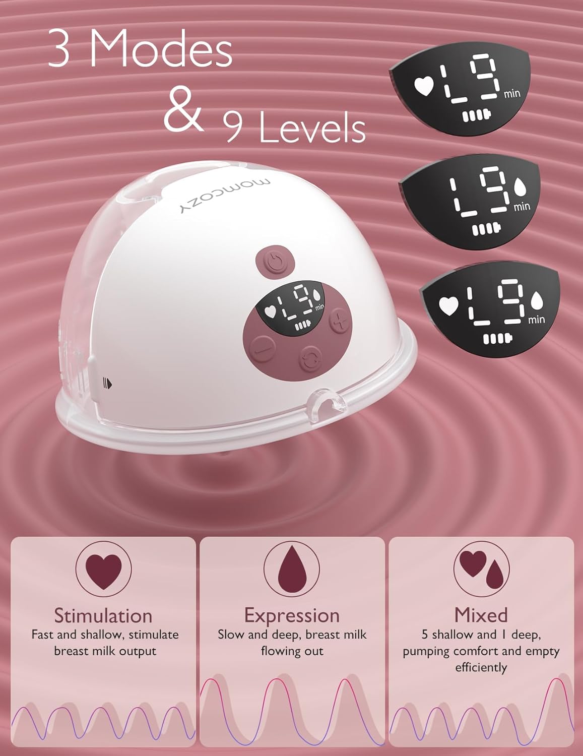 M5 Hands-Free Wearable Breast Pump, Double-Sealed Flange for Baby-Like Comfort, 3 Modes & 9 Suction Levels, Portable Electric Pump – 24Mm, 2-Pack Cozy Red