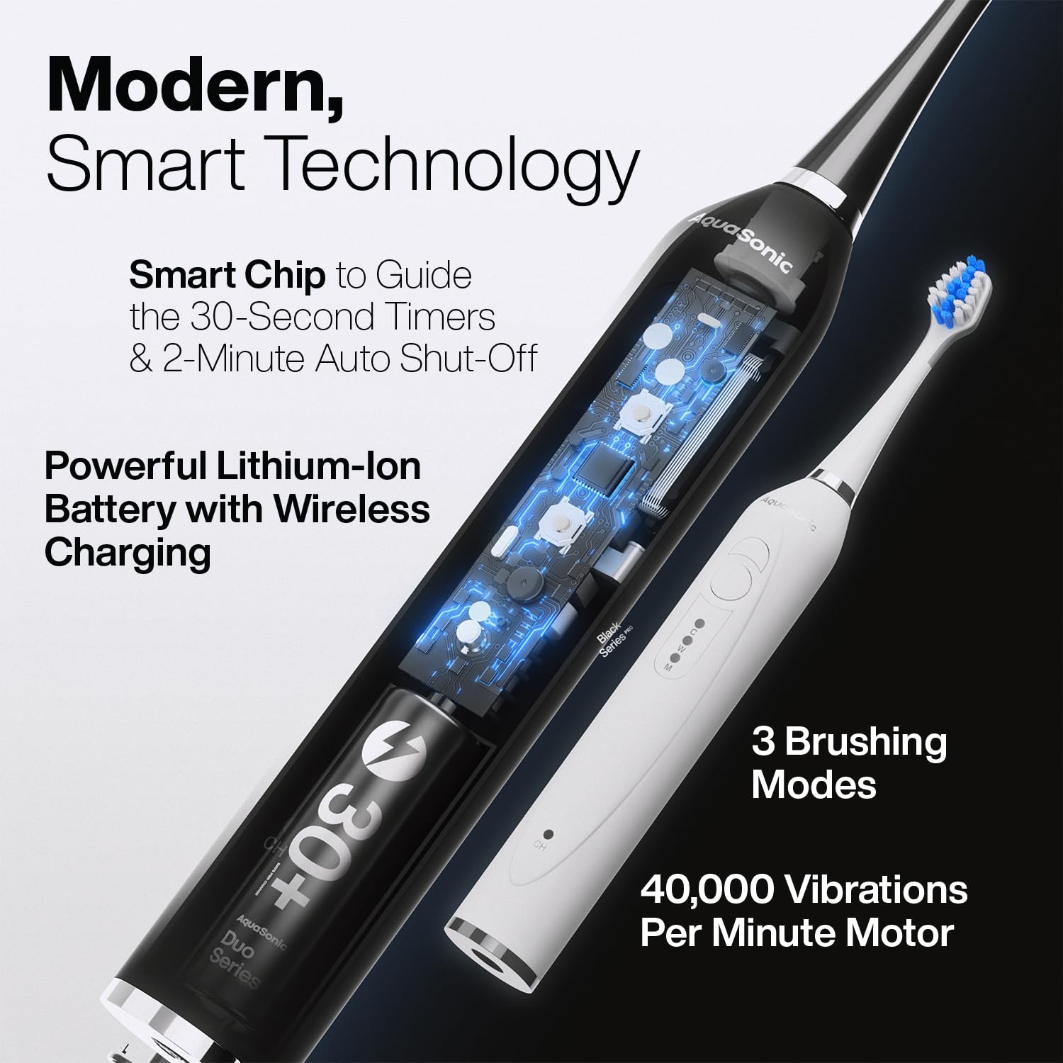Duo - Dual Handle Ultra Whitening 40,000 VPM Wireless Charging Electric Toothbrushes - 3 Modes with Smart Timers - 10 Dupont Brush Heads & 2 Travel Cases Included