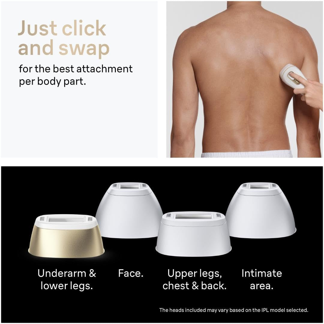 IPL at Home Laser Hair Removal for Women and Men, Silk Expert Pro 5 PL5137 with Venus Swirl Razor, Permanent Visible Hair Reduction in Hair Regrowth for Body & Face, Corded, PL5137