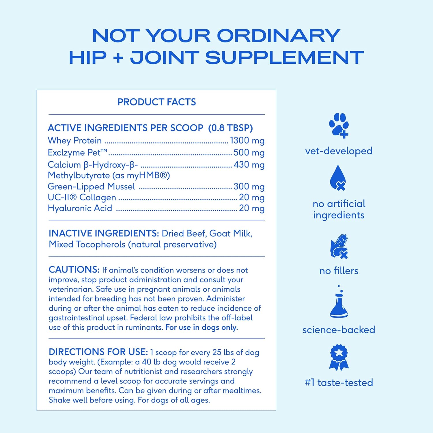 Advanced Care - Hip & Joint Supplement for Dogs - Supports Joints, Cartilage, Muscles & Anti-Inflammatory with HMB, UC-II Collagen, Green Lipped Mussel & Hyaluronic Acid - 30 Scoops