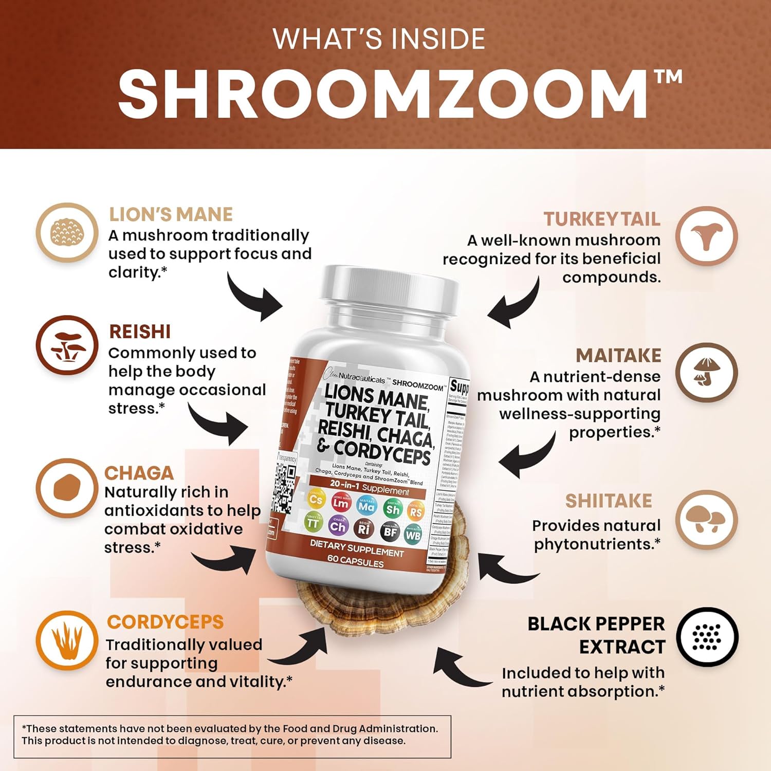Lions Mane 20In1 Mushroom Supplement with Turkey Tail Reishi Cordyceps Chaga Maitake Meshima Poria Cocos Shiitake Oyster Porcini Enoki - 1 Pack