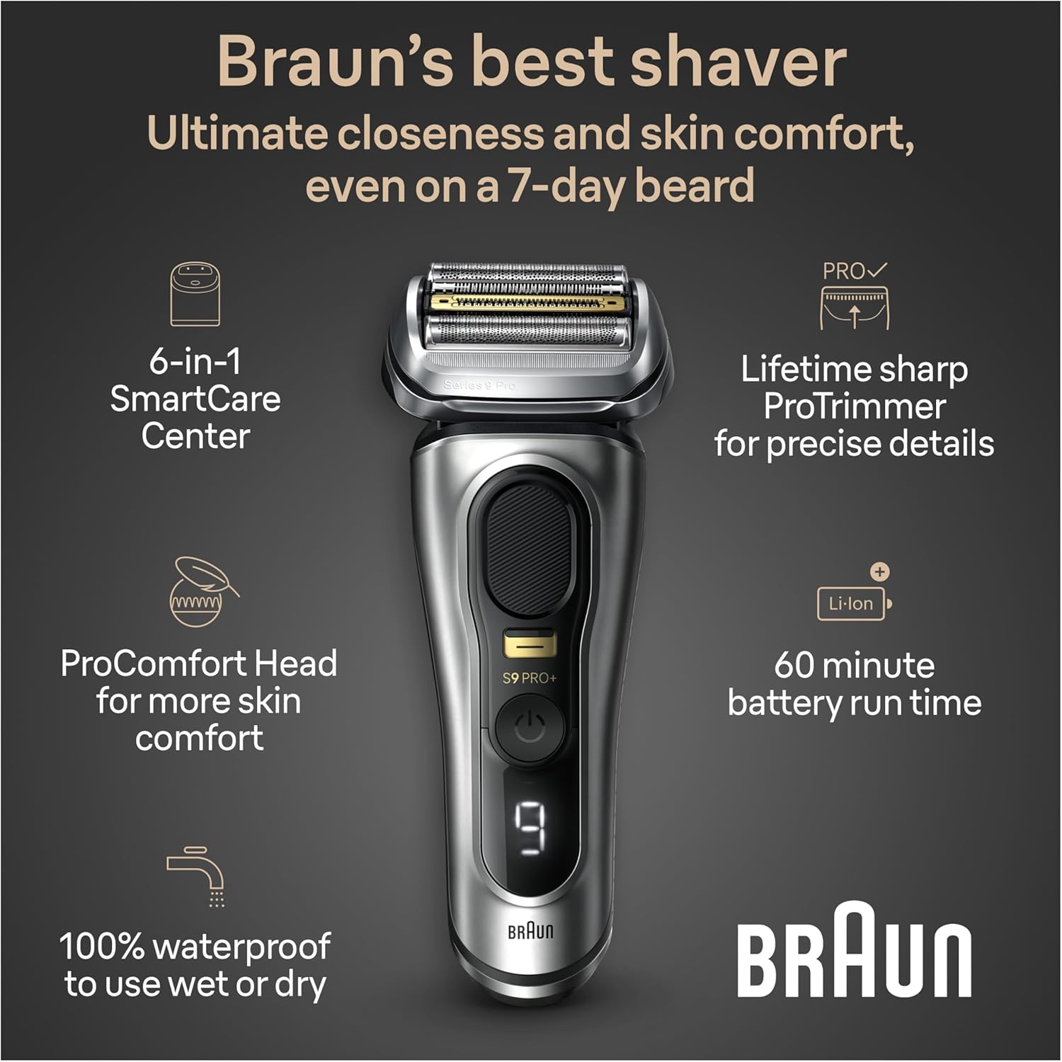 Series 9 PRO+ Electric Razor for Men, 5 Pro Shaving Elements and Shave-Preparing Procomfort Head for Closeness & Skin Comfort, 6In1 Smartcare Center, Wet or Dry Use, Charging Stand, 9597Cc