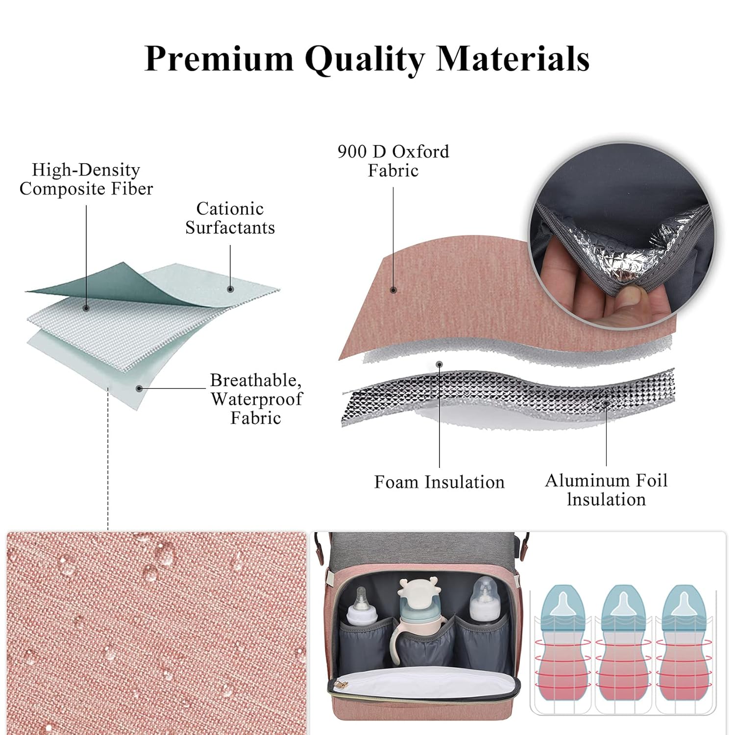 Diaper Bag with Changing Station,Diaper Bag Backpack,7 in 1 Travel Baby Diaper Bag,Mommy Bag with USB Charging Port (Pink-Grey)