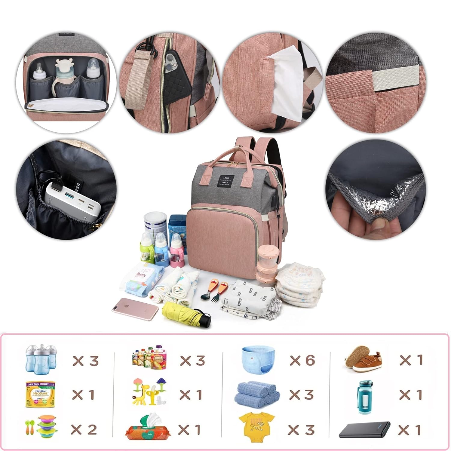 Diaper Bag with Changing Station,Diaper Bag Backpack,7 in 1 Travel Baby Diaper Bag,Mommy Bag with USB Charging Port (Pink-Grey)