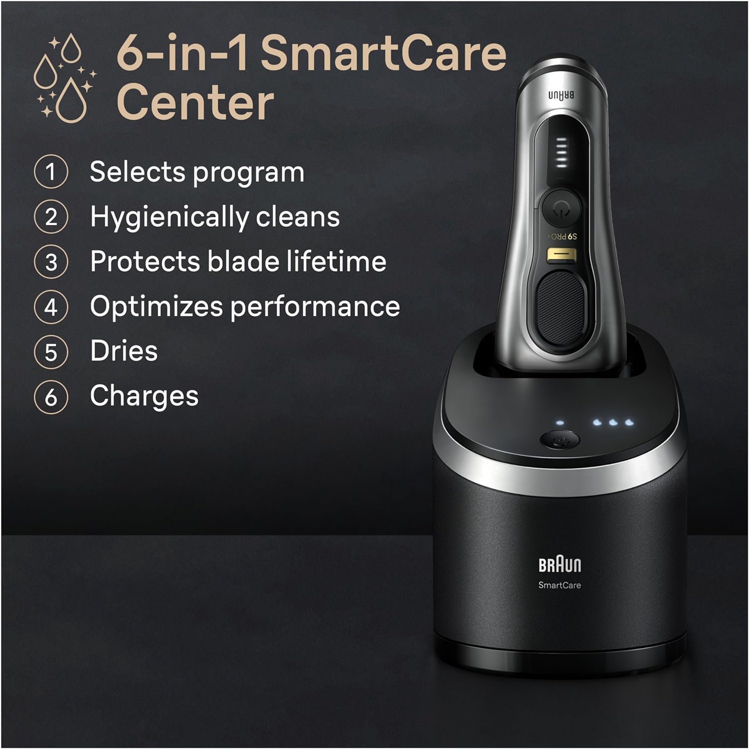 Series 9 PRO+ Electric Razor for Men, 5 Pro Shaving Elements and Shave-Preparing Procomfort Head for Closeness & Skin Comfort, 6In1 Smartcare Center, Wet or Dry Use, Charging Stand, 9597Cc