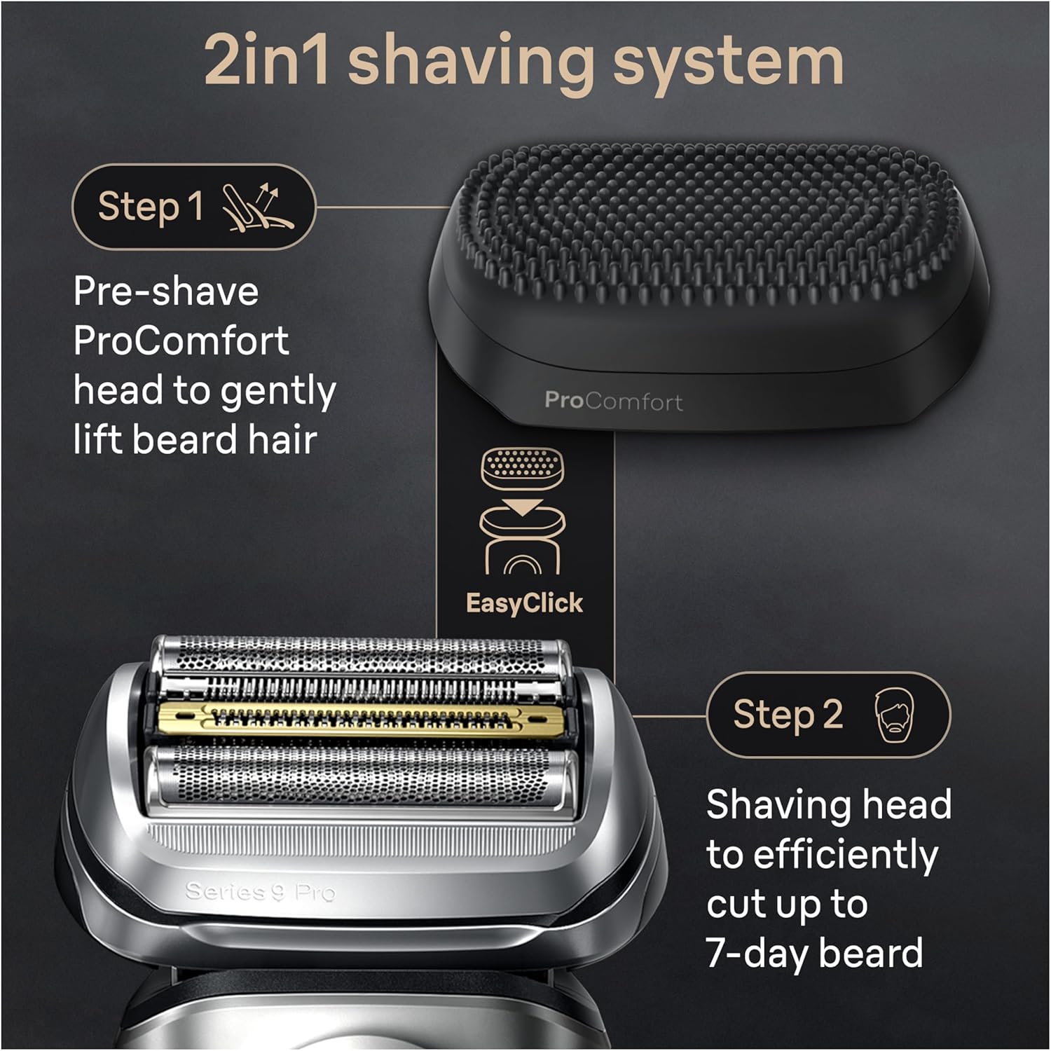 Series 9 PRO+ Electric Razor for Men, 5 Pro Shaving Elements and Shave-Preparing Procomfort Head for Closeness & Skin Comfort, 6In1 Smartcare Center, Wet or Dry Use, Charging Stand, 9597Cc