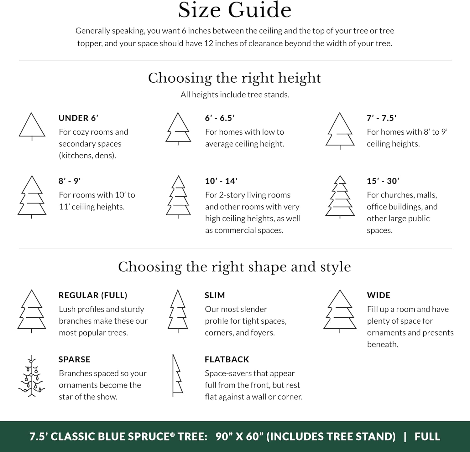 7.5Ft Pre-Lit Classic Blue Spruce - Artificial Christmas Tree with 1000 Clear Incandescent Lights, Easy Plug Technology, Premium Stand & Storage Bag for Indoor Holiday Decorating