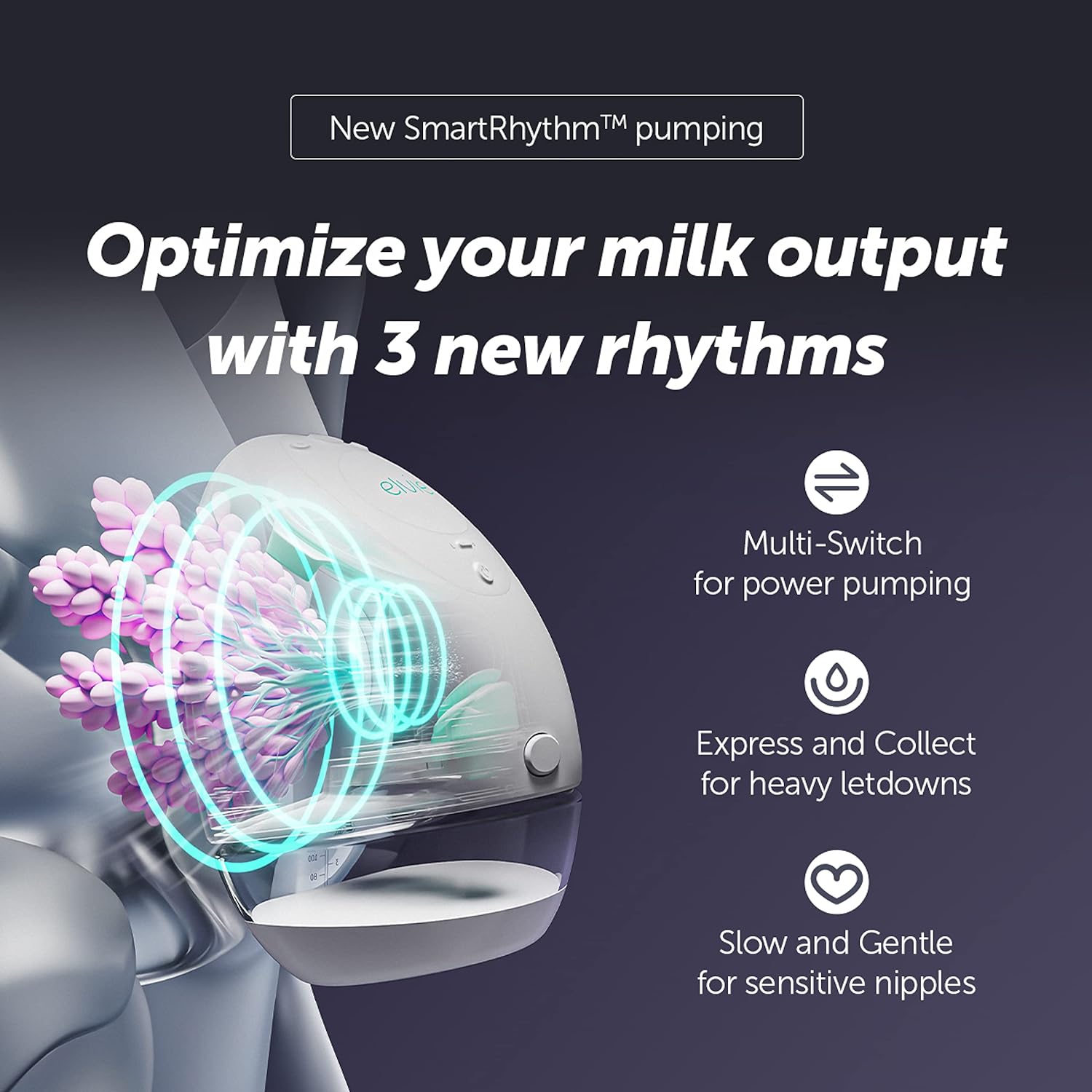 - Double, Wearable Breast Pump W/App - the Smallest & Quietest - Portable - Hands Free & Discreet - Automated W/Four Personalized Settings - Includes 3 Sets of Breast Shields