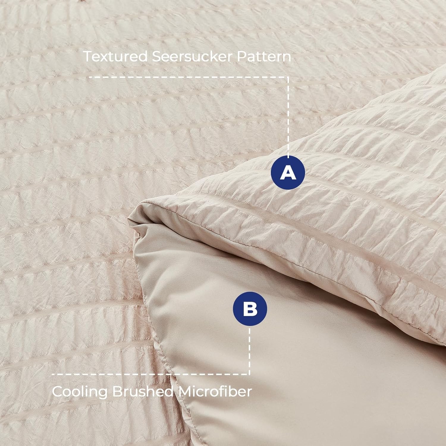 Beige Queen Comforter Set Seersucker 7 Pieces, All Season Luxury Bed in a Bag for Bedroom, Bedding Set with Comforters, Sheets, Pillowcases & Shams