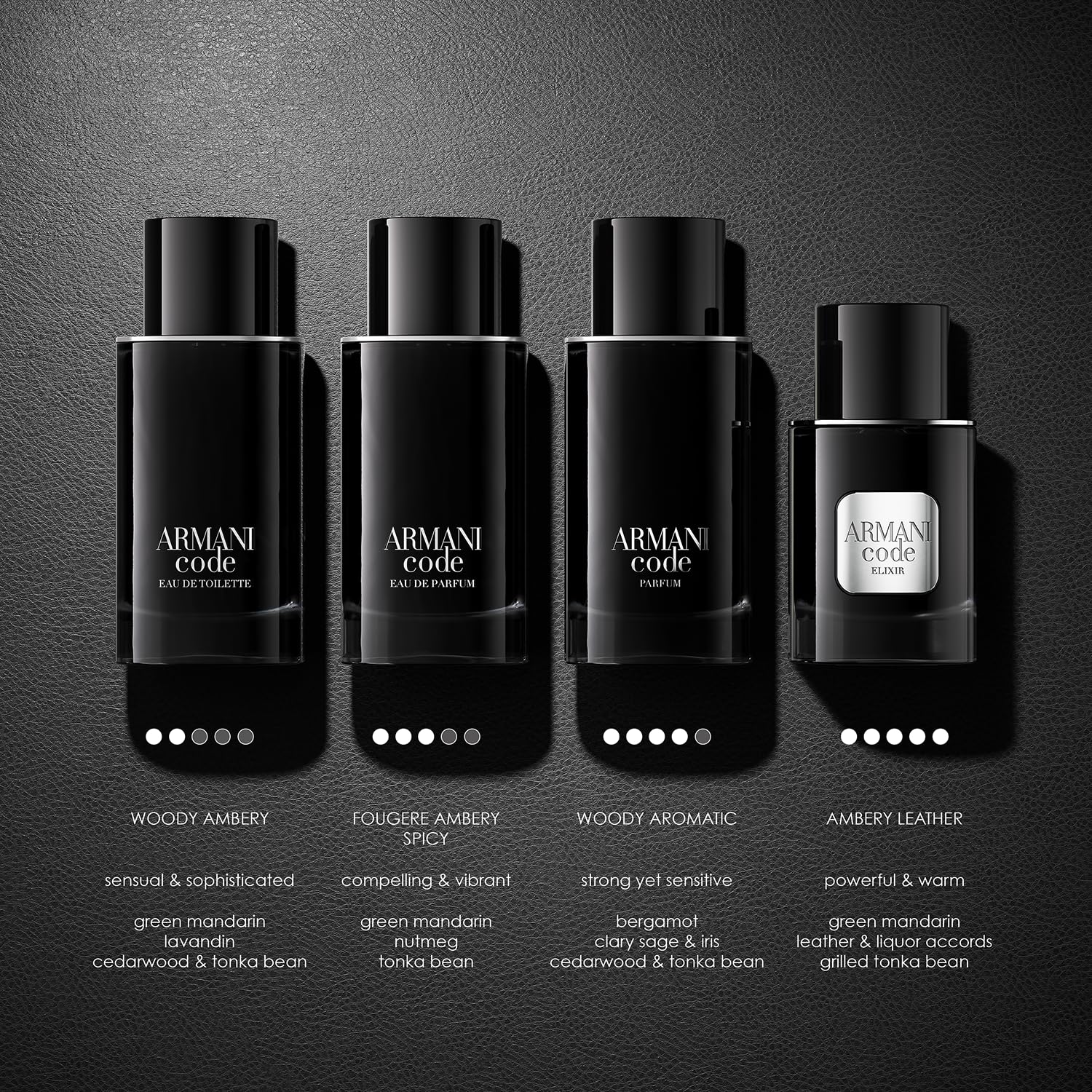 - Code - Eau De Parfum - Cologne for Men - Fougère Ambery Spicy Men’S Fragrance - Green Mandarin, Nutmeg, Tonka Bean Notes