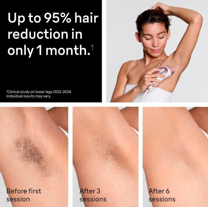 IPL at Home Laser Hair Removal for Women and Men, Silk Expert Pro 5 PL5137 with Venus Swirl Razor, Permanent Visible Hair Reduction in Hair Regrowth for Body & Face, Corded, PL5137