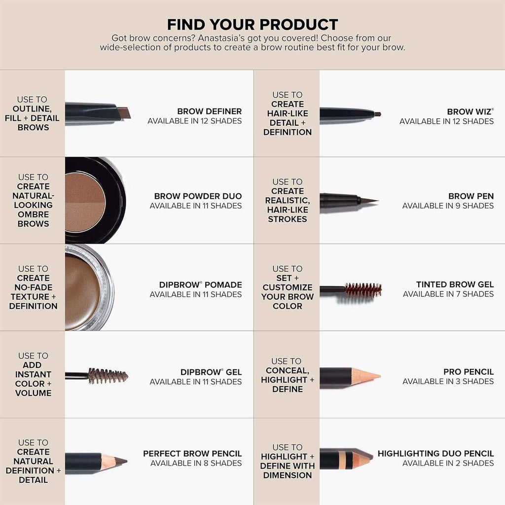 - Brow Definer