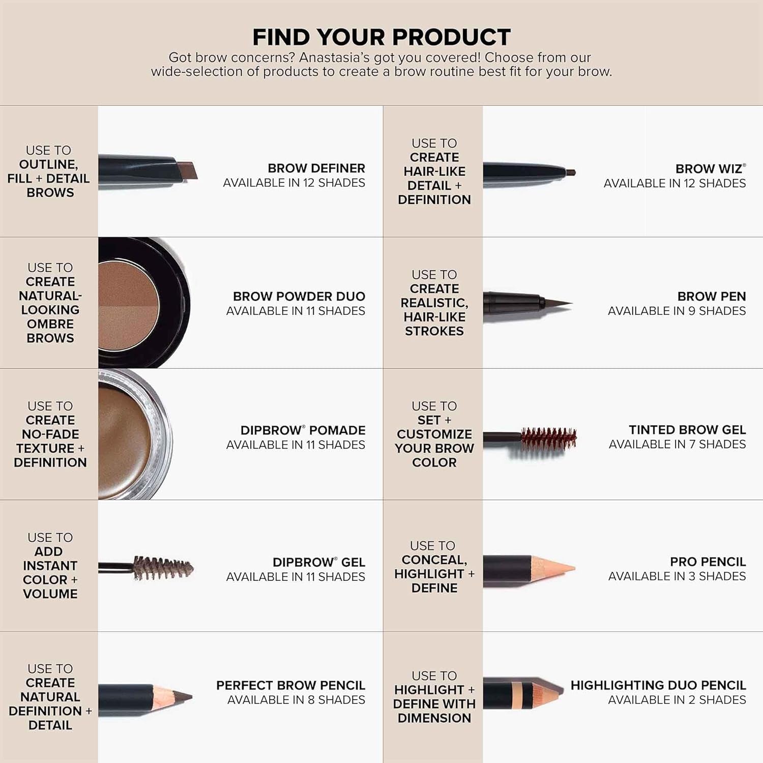 - Brow Definer