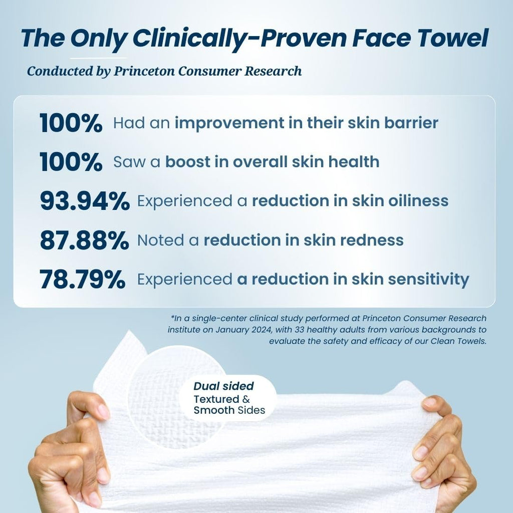 Clean Towels XL®, 100% USDA Biobased Face Towel, Disposable Face Towelette, Eczema Association Accepted, Makeup Remover Dry Wipes, Ultra Soft, 50 Ct per Pack, 2 Packs, 100 Ct Total