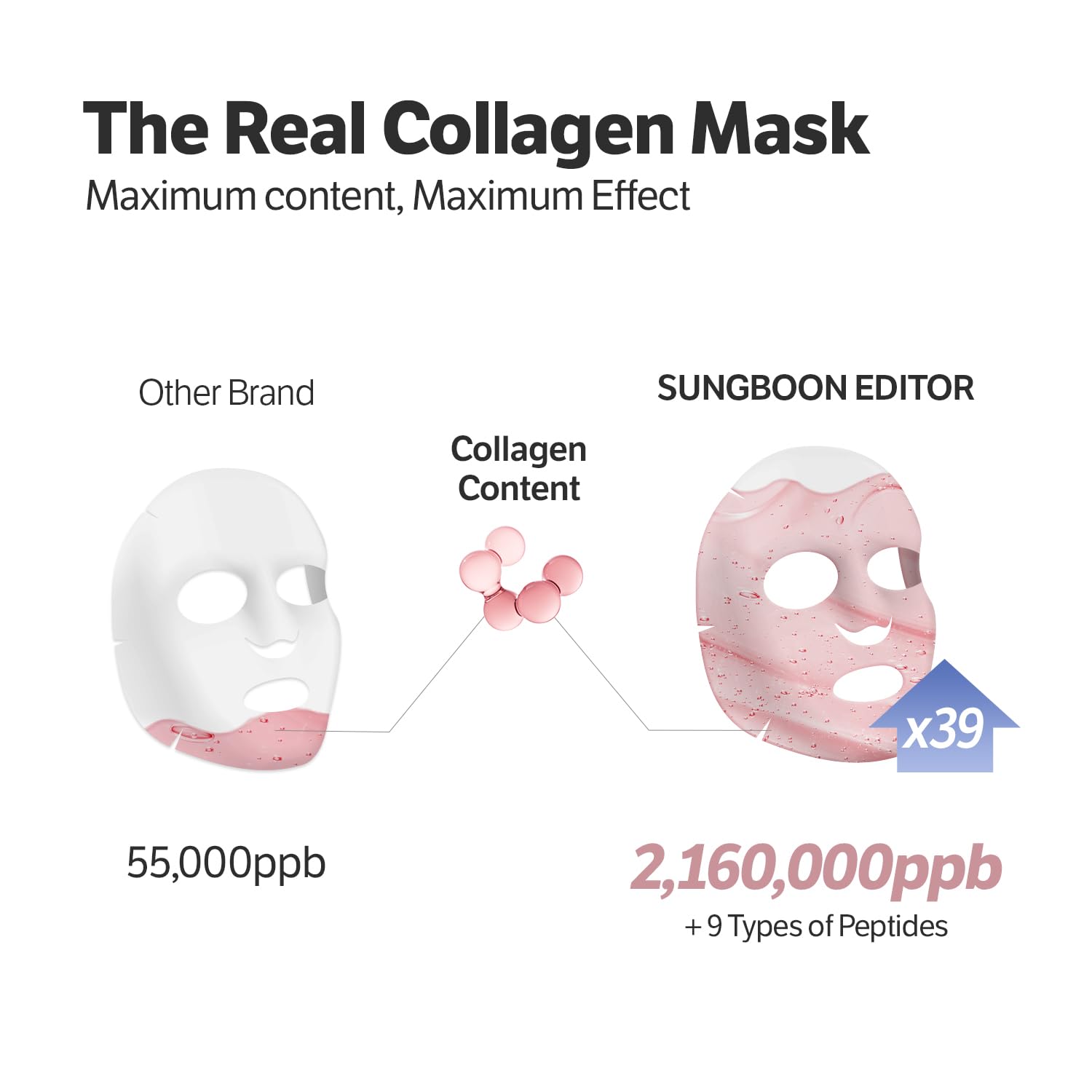 Deep Collagen Boost Set | Collagen Face Mask & Serum for Face, Real Collagen 2,160,000Ppb, Volufiline, Glass Skin, Skin Elasticity, Volumizing, Korean Skin Care, 37Gx4Ea & 1.01Fl.Oz