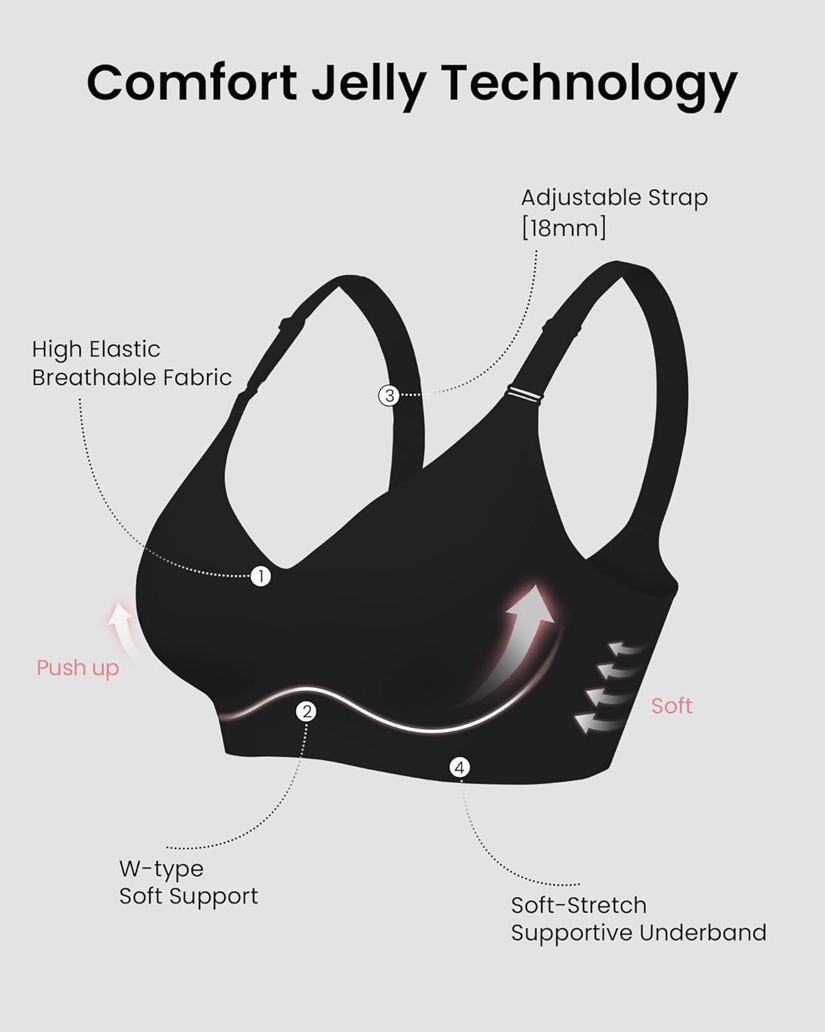 Experience Ultimate Comfort with Our Wireless Full Coverage Seamless Bra - Perfect Fit for Every Woman