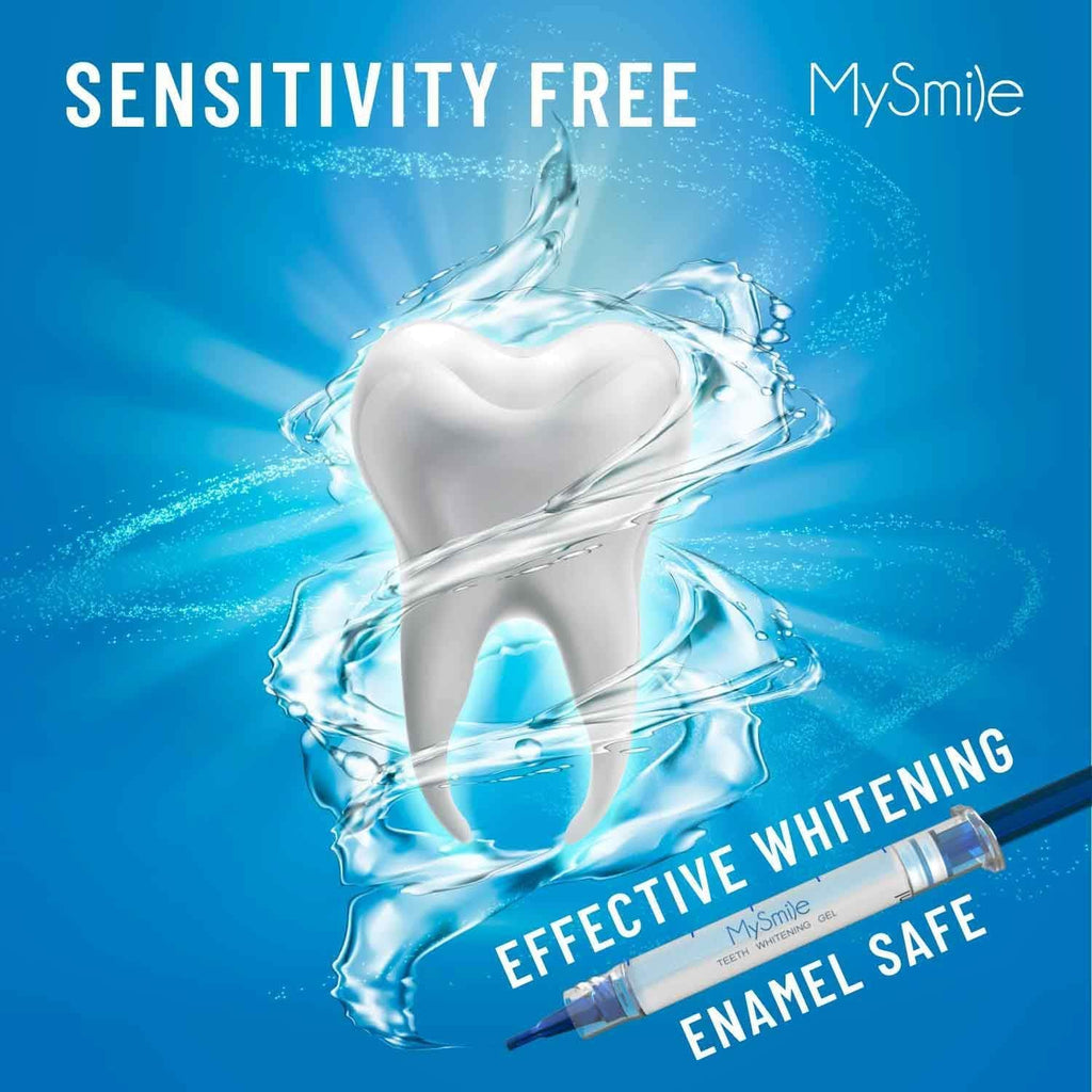 Teeth Whitening Kit with LED Light, 10 Min Non-Sensitive Fast Teeth Whitener with 3 Carbamide Peroxide Whitening Gel, Helps to Remove Stains from Coffee, Smoking, Wines, Soda, Food