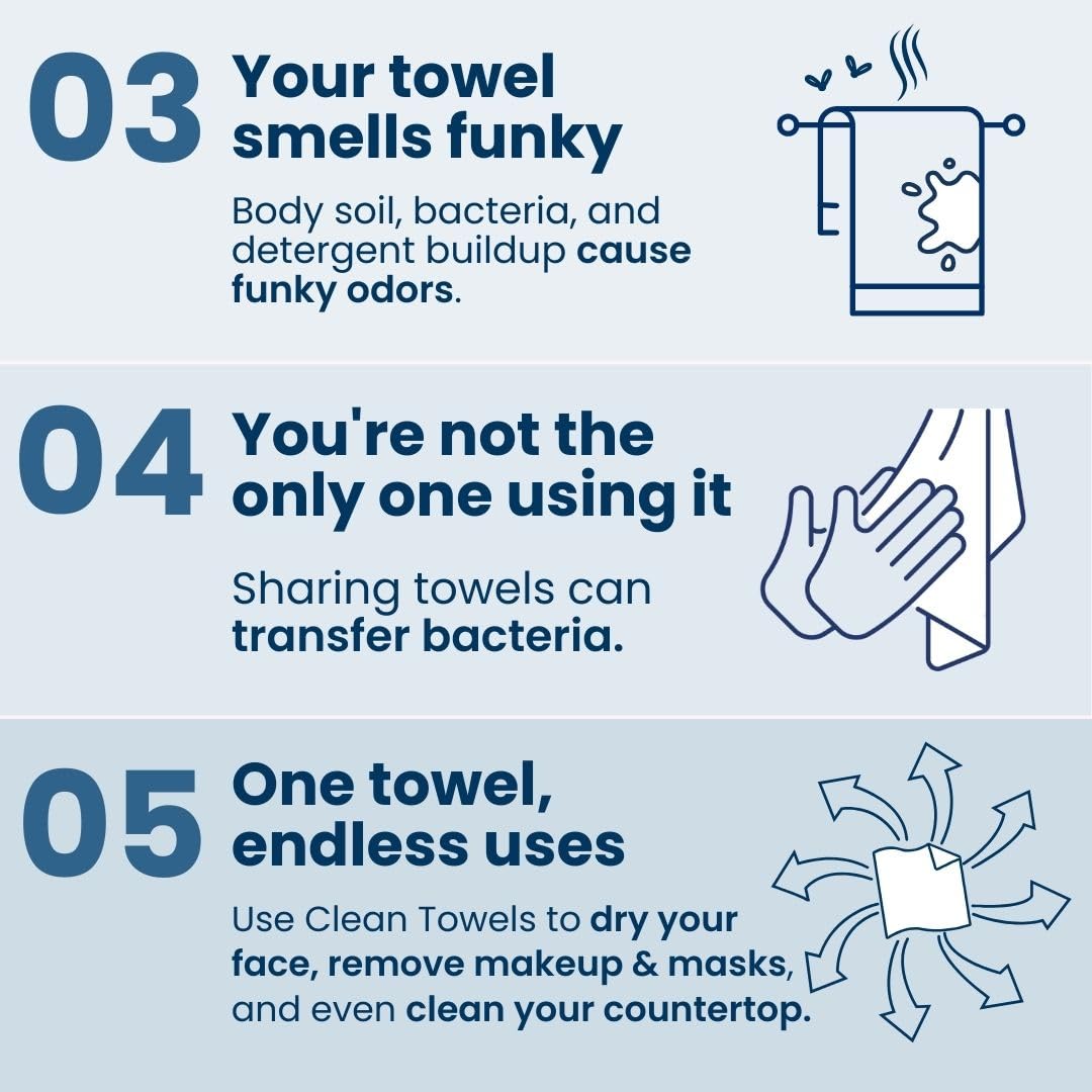 Clean Towels XL®, 100% USDA Biobased Face Towel, Disposable Face Towelette, Eczema Association Accepted, Makeup Remover Dry Wipes, Ultra Soft, 50 Ct per Pack, 2 Packs, 100 Ct Total
