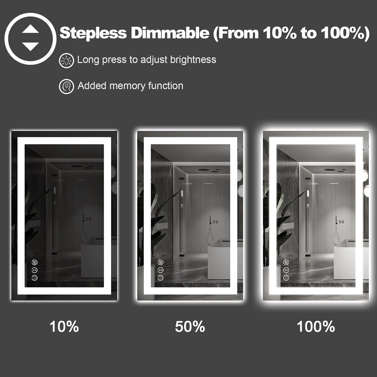LED Bathroom Mirror 65" X36" with Front and Backlight, Stepless Dimmable Wall Mirrors with Anti-Fog, Shatter-Proof, Memory, 3 Colors, Double LED Vanity Mirror