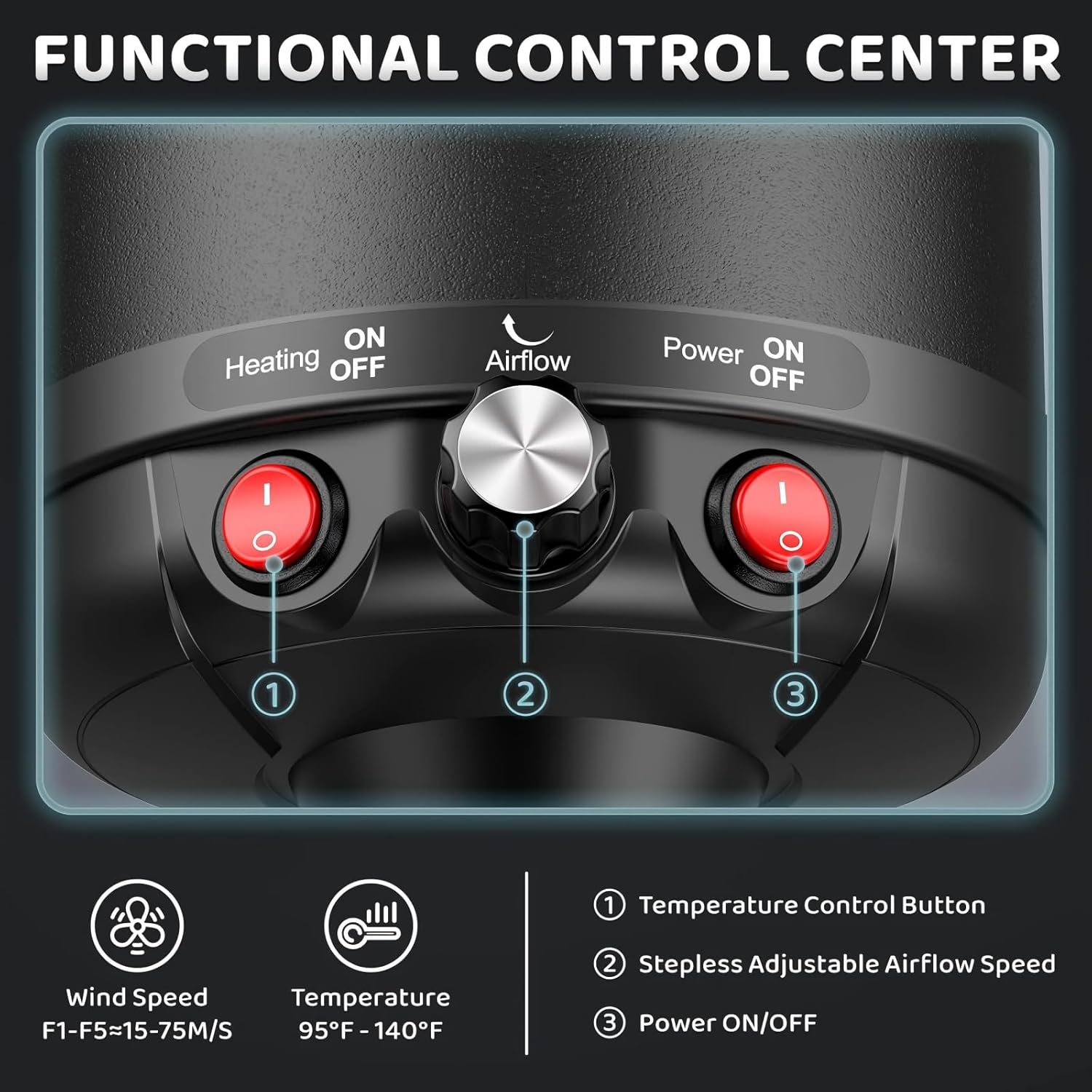 Dog-Hair-Dryer, 5.2HP/ 3800W High Velocity Pet Blow Dryer with Heater for Grooming, Speed Temperature Adjustable Dog Blower Grooming Dryer with 4 Nozzles