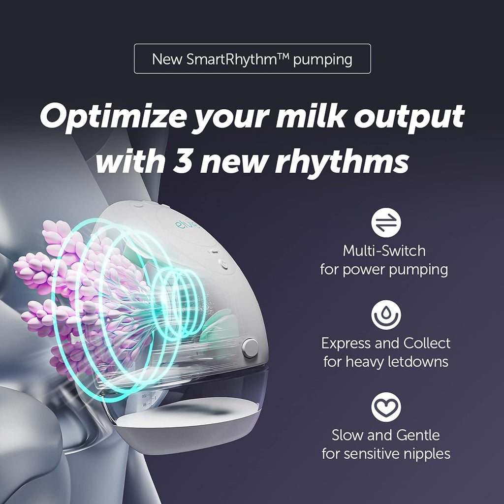 - Double, Wearable Breast Pump W/App - the Smallest & Quietest - Portable - Hands Free & Discreet - Automated W/Four Personalized Settings - Includes 3 Sets of Breast Shields