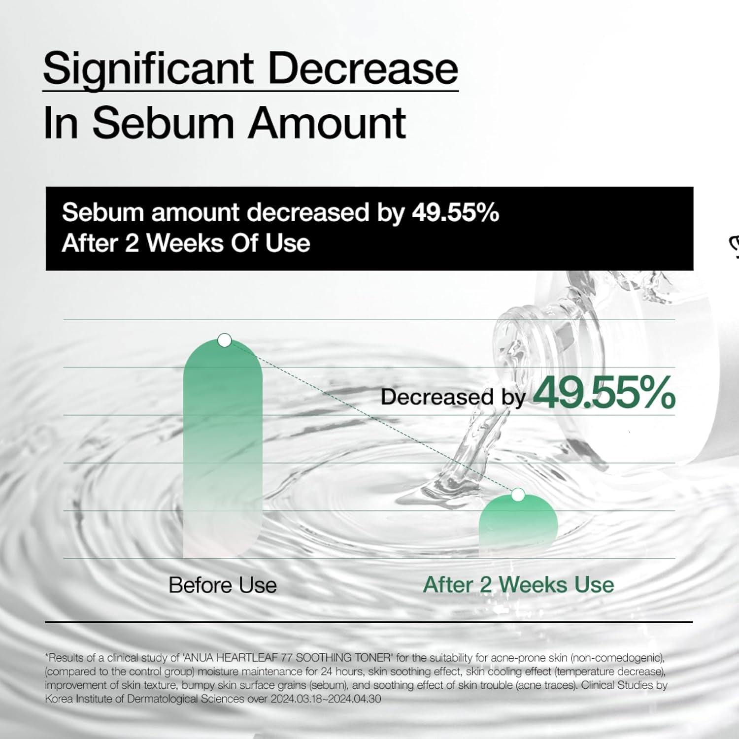 Heartleaf 77 Soothing Toner I Ph 5.5 Skin Trouble Care, Calming Skin, Refreshing, Purifying (500Ml / 16.9 Fl.Oz.)